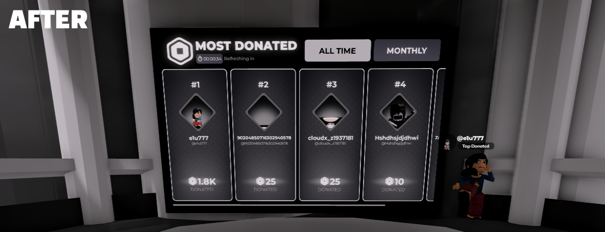 Leaderboard after increasing SurfaceGui brightness